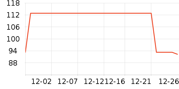 �ھ��˶�װ��ʷ�۸�