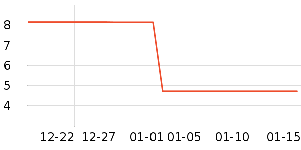 ����Ʒ�������ʷ�۸�