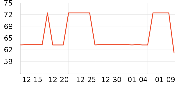 �ϸ��ײ���������ʷ�۸�