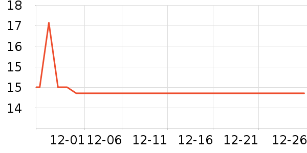 ���ë����/̺��ʷ�۸�