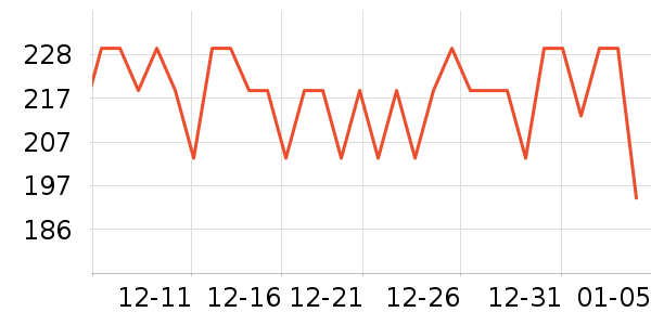 babycareҡ��/������ʷ�۸�