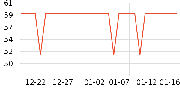 ����֮����ʿ�ڿ���ʷ�۸�