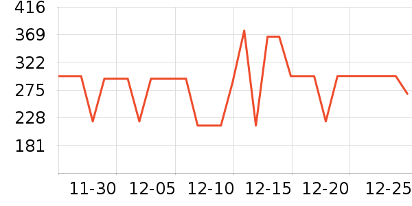 ˮ�Ǵ�Ʒ���� ��ʷ�۸�