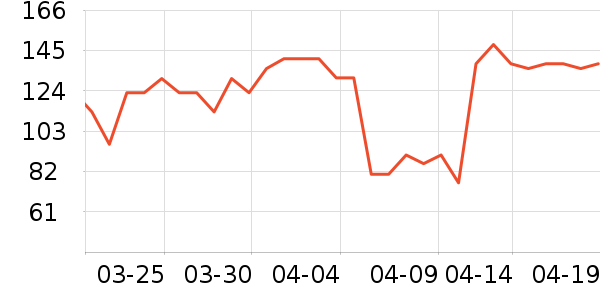 ��Ȼ����Ĥ������ʷ�۸�