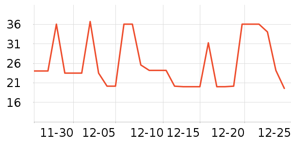 ˼����Ʒ��ʷ�۸�