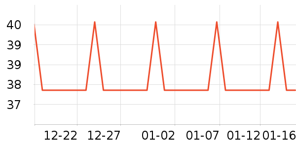 ����������ʷ�۸�