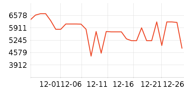 ��̫���̻���ʷ�۸�