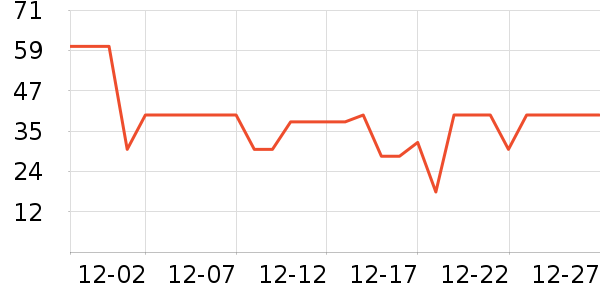 ������ƻ����ʷ�۸�