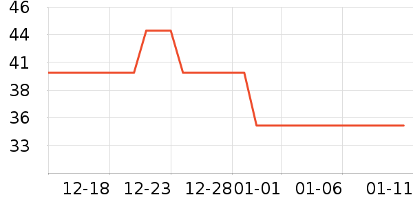 ������Ůʿ�ڿ���ʷ�۸�