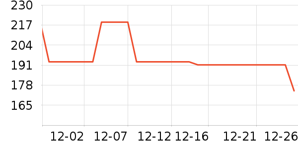 ���������װ��ʷ�۸�