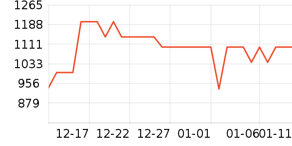 С��ƽ�������ʷ�۸�