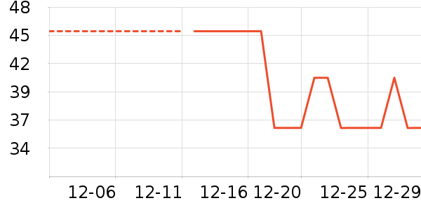 �͵۰͵۶�ͯT����ʷ�۸�