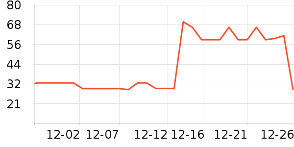 ����ɽ�˲β����̲�Ʒ��ʷ�۸�