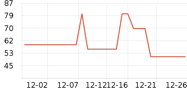 ���������󹦶�ͯ����/������ʷ�۸�