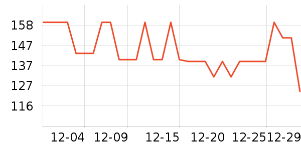 �ʳ�ˮ��/ˮ����ʷ�۸�