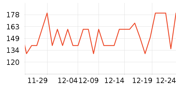 �������±���ʷ�۸�