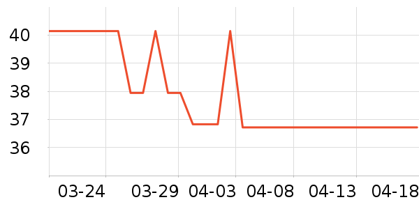 ��˼��ҡ��/������ʷ�۸�