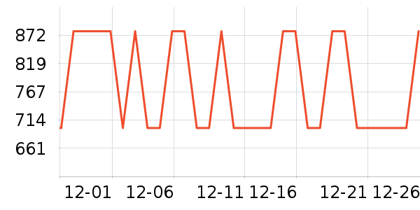 �����ȱ�����ʷ�۸�