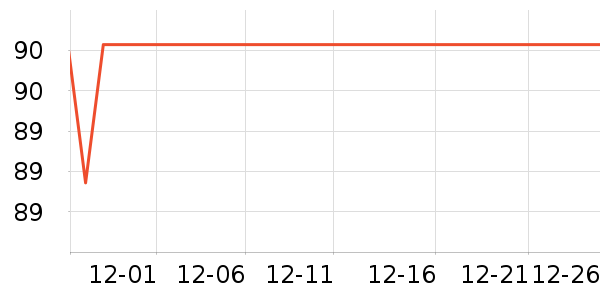 Caltrate�ƶ���ά����/������/����п����ʷ�۸�