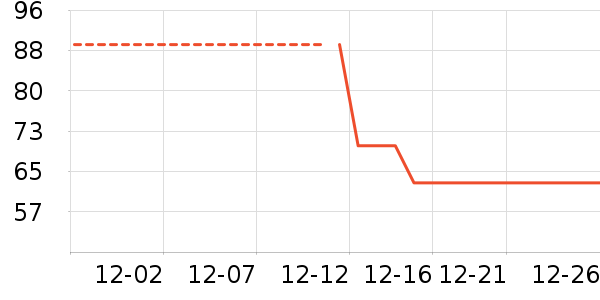 ��ɯ��ͯ���¿���ʷ�۸�