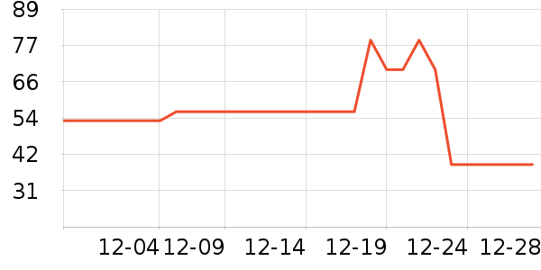 �������˱�ů������ʷ�۸�