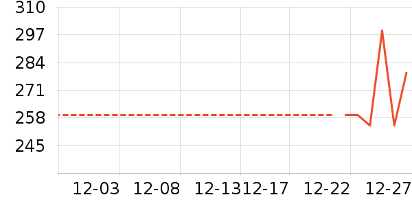 ������˽��������ʷ�۸�