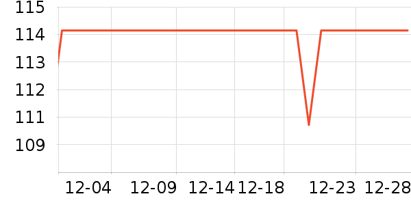 ��ɫ�ı�ů������ʷ�۸�