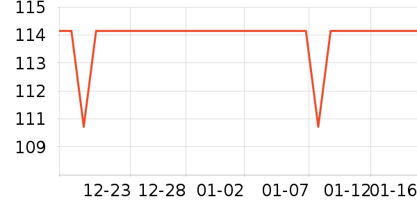 ��ɫ�ı�ů������ʷ�۸�