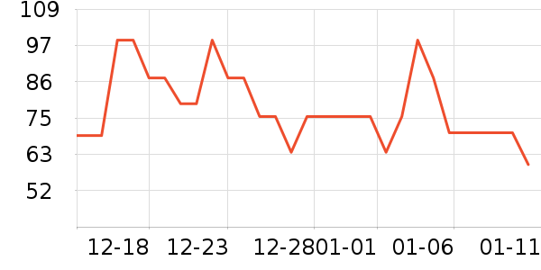 �˶�ˬ��ů������ʷ�۸�