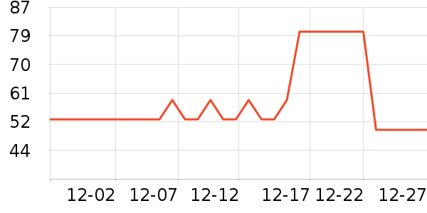 ŷ�Ϸұ�ů������ʷ�۸�