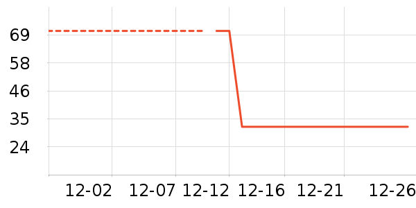 ������򱦱���ʳ��ʷ�۸�