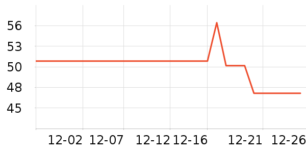 ���ڶ�ͯ���¿���ʷ�۸�