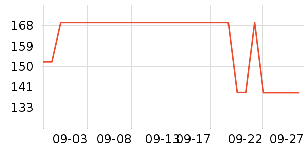 �¿�˹�綯��ˢ��ʷ�۸�