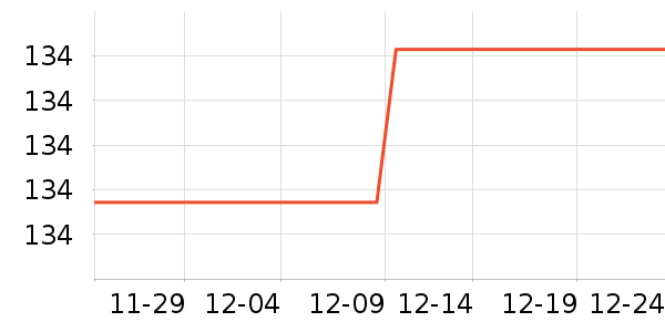 �¿�˹�綯��ˢ��ʷ�۸�