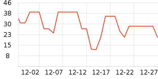 ʥũ������ʷ�۸�