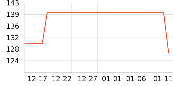 �������ͯ�޷���ʷ�۸�