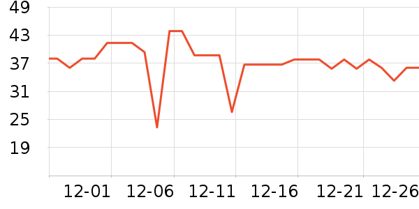 �������۽�/����/������ʷ�۸�