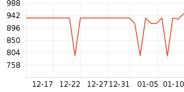�������챻����ʷ�۸�
