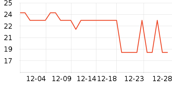 �ϹܼҾ��������ʷ�۸�