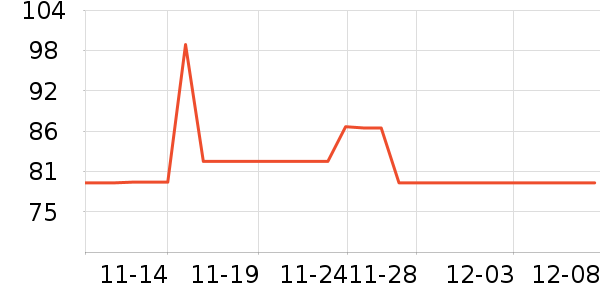 ѩŮʽţп/п/̿ʷ۸