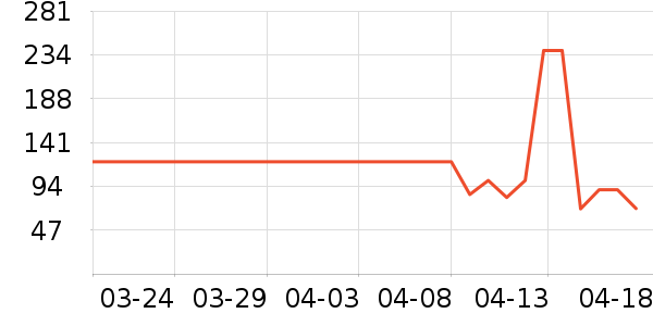 ����⨺�����ʷ�۸�