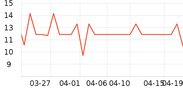 ��С��������ʳ��ʷ�۸�