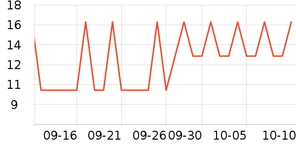 ֪ζ�۸��/������ʷ�۸�