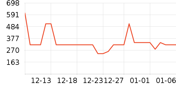 TEENMIX������Ůʿ��Ь��ʷ�۸�