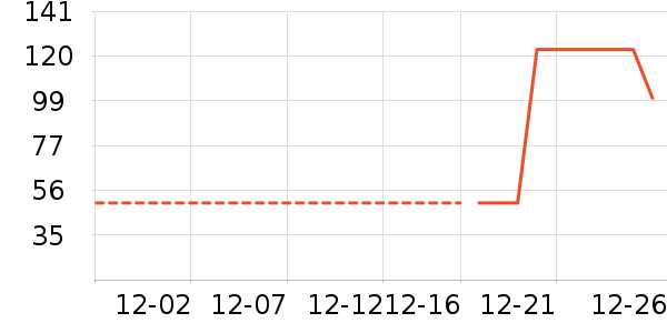 �п�����ů������ʷ�۸�