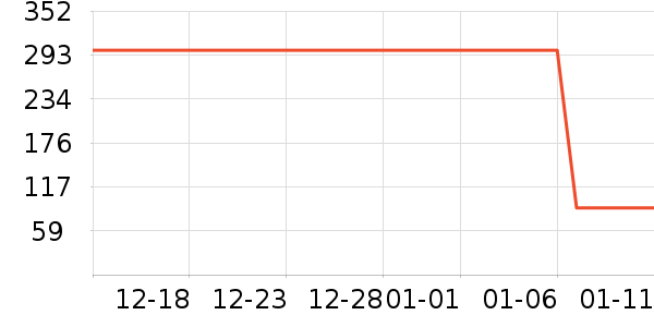 MAKEUPKITTEN�������ʷ�۸�