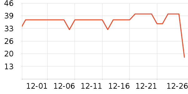 ����ݯ��������ʷ�۸�