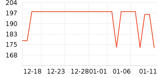 �����ڱ���/������ʷ�۸�