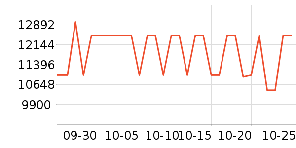 ����̨ʽ��������ʷ�۸�