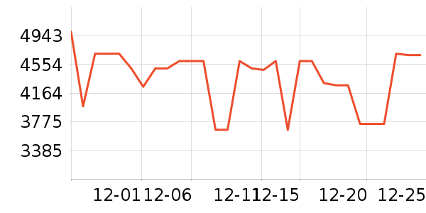 ʯͷϴ�»���ʷ�۸�